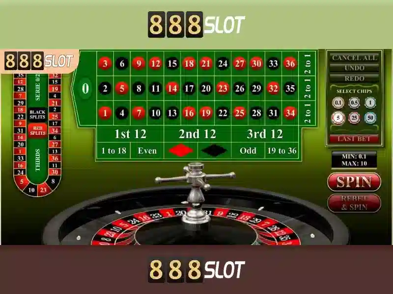 888slot: Trải nghiệm casino slot trực tuyến hàng đầu 1 Đăng Nhập